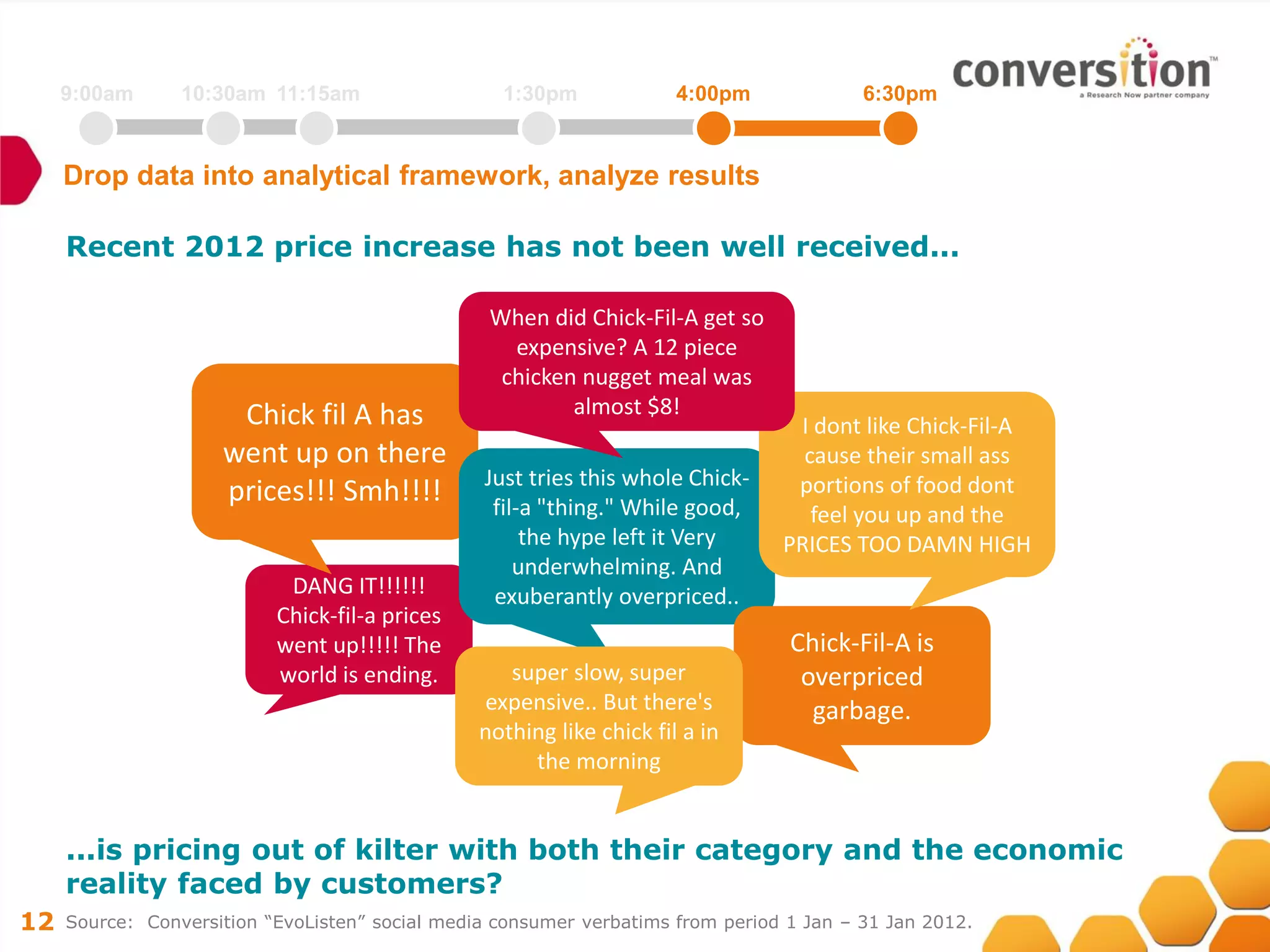 9:00am      10:30am 11:15am                   1:30pm              4:00pm             6:30pm


     Drop data into analytical framework, analyze results

     Recent 2012 price increase has not been well received...

                                                  When did Chick-Fil-A get so
                                                    expensive? A 12 piece
                                                   chicken nugget meal was
                      Chick fil A has                     almost $8!
                                                                                  I dont like Chick-Fil-A
                     went up on there                                              cause their small ass
                                                 Just tries this whole Chick-     portions of food dont
                     prices!!! Smh!!!!            fil-a "thing." While good,        feel you up and the
                                                      the hype left it Very      PRICES TOO DAMN HIGH
                                                     underwhelming. And
                            DANG IT!!!!!!         exuberantly overpriced..
                           Chick-fil-a prices
                           went up!!!!! The                                       Chick-Fil-A is
                           world is ending.         super slow, super              overpriced
                                                 expensive.. But there's            garbage.
                                                 nothing like chick fil a in
                                                      the morning


     ...is pricing out of kilter with both their category and the economic
     reality faced by customers?
12   Source: Conversition “EvoListen” social media consumer verbatims from period 1 Jan – 31 Jan 2012.
 