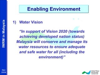 Integrated Water Resources Management in Malaysia | PPT