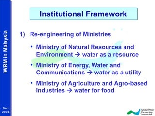 Integrated Water Resources Management in Malaysia | PPT