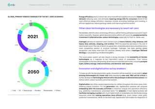 Integrated%20Report%202022%20-%20Unaudited_0.pdf