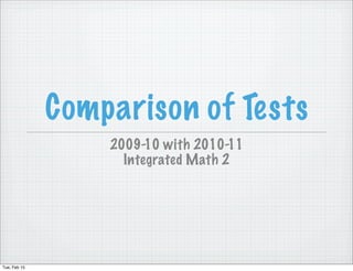 Comparison of Tests
                  2009-10 with 2010-11
                    Integrated Math 2




Tue, Feb 15
 