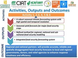 Integrated agricultural production and food security forecasting system ...