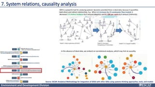 Environment and Development Division
7. System relations, causality analysis
Source: ESCAP, Analytical Methodology for integration of SDG6 with other SDGs using systems thinking approaches, tools, and models
 