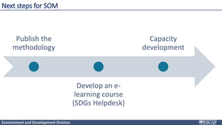 Environment and Development Division
Publish the
methodology
Develop an e-
learning course
(SDGs Helpdesk)
Capacity
development
Next steps for SOM
 