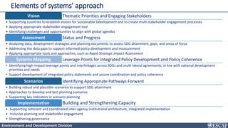 Environment and Development Division
Elements of systems’ approach
Thematic Priorities and Engaging StakeholdersVision
• Supporting countries to establish visions for Sustainable Development and to create multi-stakeholder engagement processes
• Applying appropriate stakeholder engagement tool
• Identifying challenges and opportunities to align with global agendas
Status and ProgressAssessment
• Analyzing data, development strategies and planning documents to assess SDG attainment, gaps, and areas of focus
• Addressing the data gaps to support informed policy development and measurement
• Applying appropriate tools and approaches, such as Rapid Strategic Impact Assessment
Leverage Points for Integrated Policy Development and Policy CoherenceSystems Mapping
• Identifying high-impact leverage points and interlinkages across SDGs and multi-lateral agreements, in line with national development
priorities and needs
• Support development of integrated policy statements and assure coordination and policy coherence
Identifying Appropriate Pathways ForwardScenarios
• Building robust and plausible scenarios to support SDG attainment
• Approaches to develop and test planning scenarios
• Supporting key indicators in scenario planning
Building and Strengthening CapacityImplementation
• Supporting coherent and coordinated inter-agency institutional architecture; integrated implementation
• Inclusive planning and stakeholder engagement
• Strengthening governance
 