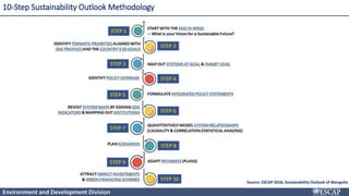 Environment and Development Division
10-Step Sustainability Outlook Methodology
Source: ESCAP 2018, Sustainability Outlook of Mongolia
 