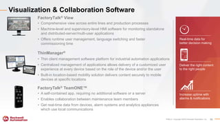 Integrated Architecture Overview Customer Presentation.PPTX