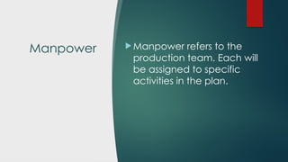 Manpower  Manpower refers to the
production team. Each will
be assigned to specific
activities in the plan.
 