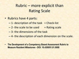 Rubric – more explicit than
Rating Scale
• Rubrics have 4 parts:
– 1- description of the task = Check-list
– 2- the scale to be used = Rating scale
– 3- the dimensions of the task
– 4- the description of each dimension on the scale.
• The Development of a Competency Based Assessment Rubric to
Measure Resident Milestones - DOI: 10.4300/01.01.0008
 