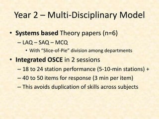 Year 2 – Multi-Disciplinary Model
• Systems based Theory papers (n=6)
– LAQ – SAQ – MCQ
• With “Slice-of-Pie” division among departments
• Integrated OSCE in 2 sessions
– 18 to 24 station performance (5-10-min stations) +
– 40 to 50 items for response (3 min per item)
– This avoids duplication of skills across subjects
 