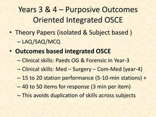 Years 3 & 4 – Purposive Outcomes
Oriented Integrated OSCE
• Theory Papers (isolated & Subject based )
– LAQ/SAQ/MCQ
• Outcomes based integrated OSCE
– Clinical skills: Paeds OG & Forensic in Year-3
– Clinical skills: Med – Surgery – Com-Med (year-4)
– 15 to 20 station performance (5-10-min stations) +
– 40 to 50 items for response (3 min per item)
– This avoids duplication of skills across subjects
 