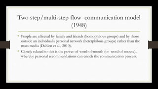 INTEGRATED BRAND COMMUNICATIONS.ppt