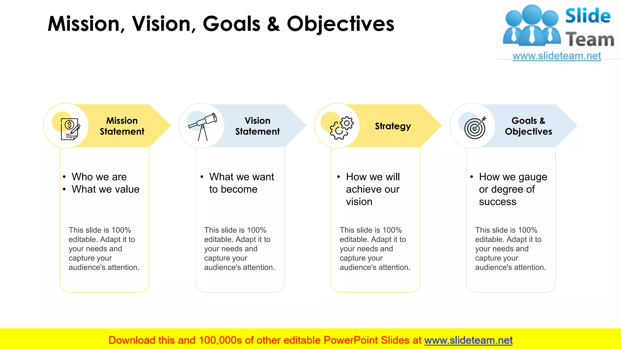 Mission, Vision, Goals & Objectives 4
• How we gauge
or degree of
success
This slide is 100%
editable. Adapt it to
your needs and
capture your
audience's attention.
Goals &
Objectives
• What we want
to become
This slide is 100%
editable. Adapt it to
your needs and
capture your
audience's attention.
Vision
Statement
• How we will
achieve our
vision
This slide is 100%
editable. Adapt it to
your needs and
capture your
audience's attention.
Strategy
• Who we are
• What we value
This slide is 100%
editable. Adapt it to
your needs and
capture your
audience's attention.
Mission
Statement
 