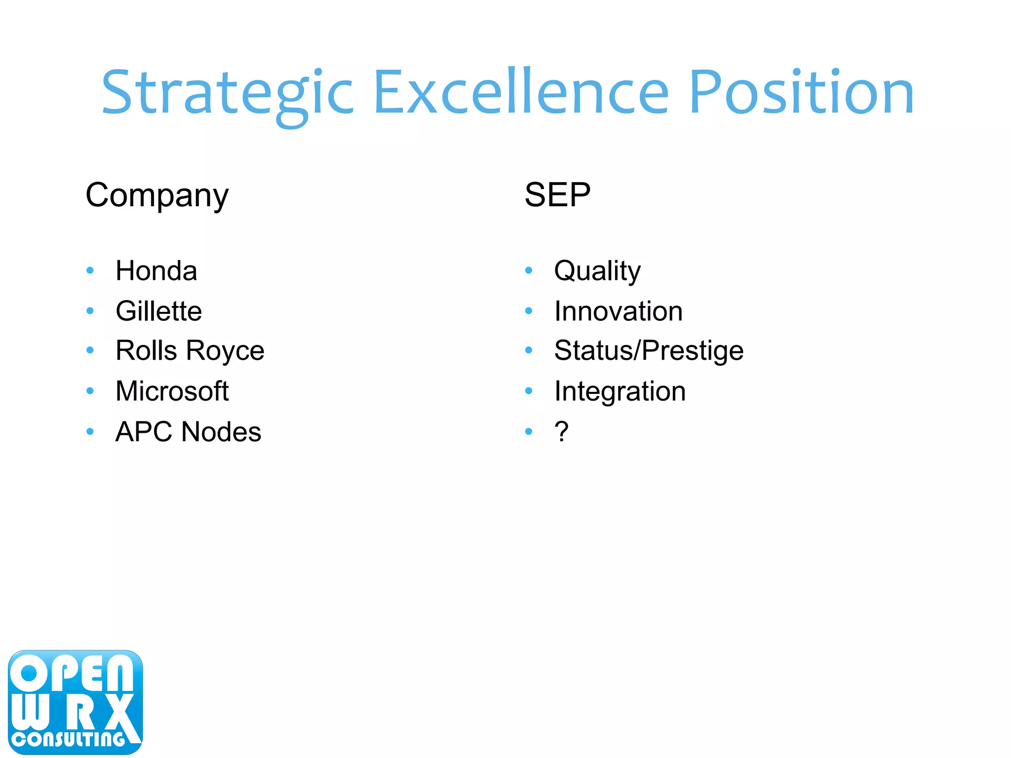 Strategic 
Excellence 
Position 
Company 
SEP 
• Honda 
• Quality 
• Gillette 
• Innovation 
• Rolls Royce 
• Status/Prestige 
• Microsoft 
• Integration 
• APC Nodes 
• ? 
 