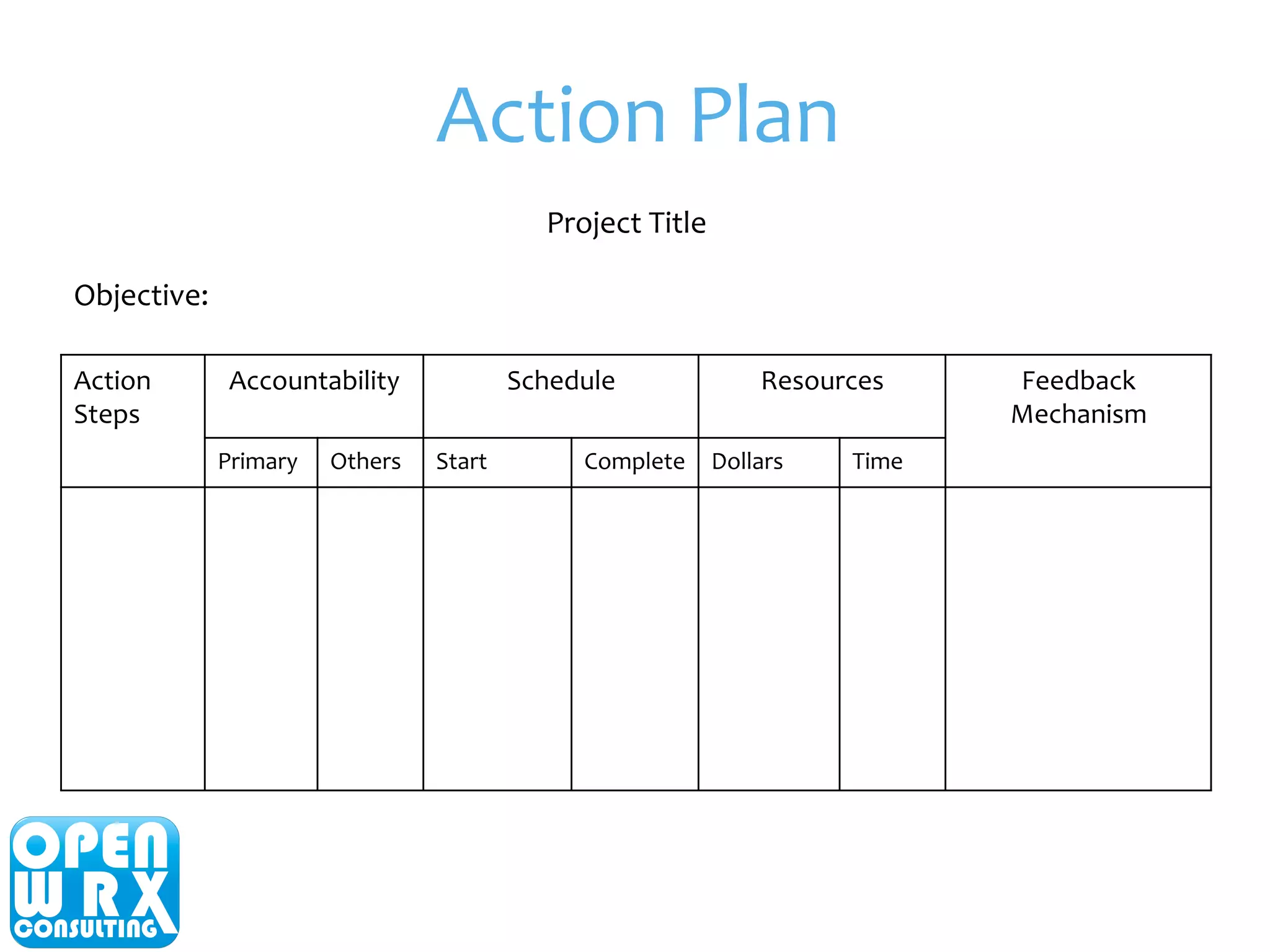 Action 
Plan 
Action 
Steps 
Project 
Title 
Accountability 
Schedule 
Resources 
Feedback 
Mechanism 
Primary 
Others 
Start 
Complete 
Dollars 
Time 
Objective: 
 