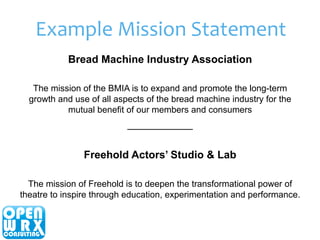Example 
Mission 
Statement 
Bread Machine Industry Association 
The mission of the BMIA is to expand and promote the long...