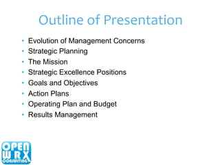 Outline 
of 
Presentation 
• Evolution of Management Concerns 
• Strategic Planning 
• The Mission 
• Strategic Excellence...