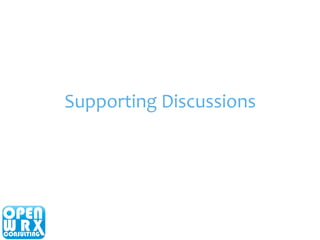 Supporting 
Discussions 
 