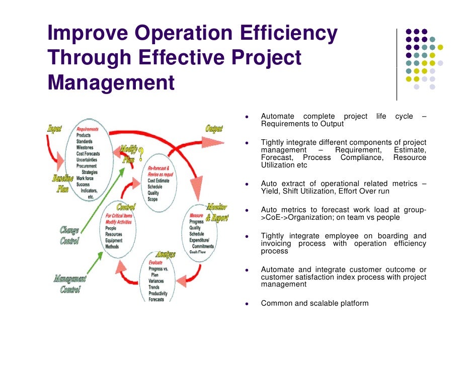 Kondor trade processing system