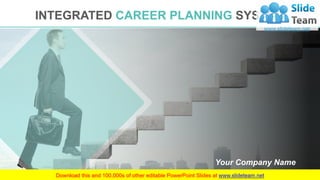 INTEGRATED CAREER PLANNING SYSTEM
Your Company Name
 