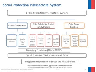 15
Social Protection Intersectoral System
Social Protection Intersectoral System
Chile Crece
Contigo
Citizenship
in general
60% more
vulnarable
boys and
girls
Security
Reform
PBS
APS
Unemployment
Insurance
Families in
extreme
poverty
BRIDGE
Homeless
people
STREET
Adults
LINKS
Chile Solidarity, Ethical
Family Income
Labour Protection
Monetary Provisions (TMC – TMNC)
Social Protection Tab/ Instrument of focus
Boys and
girls
attending
public
health
sectors
Integrated Information of Social and Heath Systen.
Source:: Presentation Equity from the beginning Chile Crece Contigo: A national policy to protect early
years
EARLY CHILD DEVELOPMENT MEETING World Bank; WDC. February 22 2010 and authors contribution
Son of PPL
OPENING
WAYS
Government of Chile| Ministry of Social Development
 