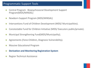Programmatic Support Tools
Central Program: Biopsychosocial Development Support
Program(MDS/MINSAL)
Newborn Support Program (MDS/MINSAL)
Intervantions Fund of Children Development (MDS/ Municipalities).
Constestable Fund for Children Initiative (MDS/ Executors public/private).
Municipal Strengthening Fund(MDS/Municipality).
Agreements (Fono Children, Diagnosis Vulnerability).
Massive Educational Program
Derivation and Monitoring Registration System
Region Technical Assistance
 