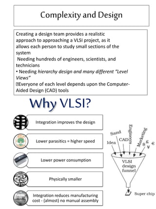 Integrated circuit | PPTX