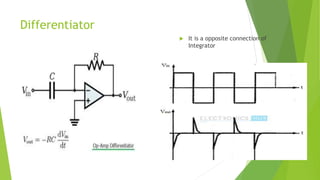 Differentiator
 It is a opposite connection of
Integrator
 