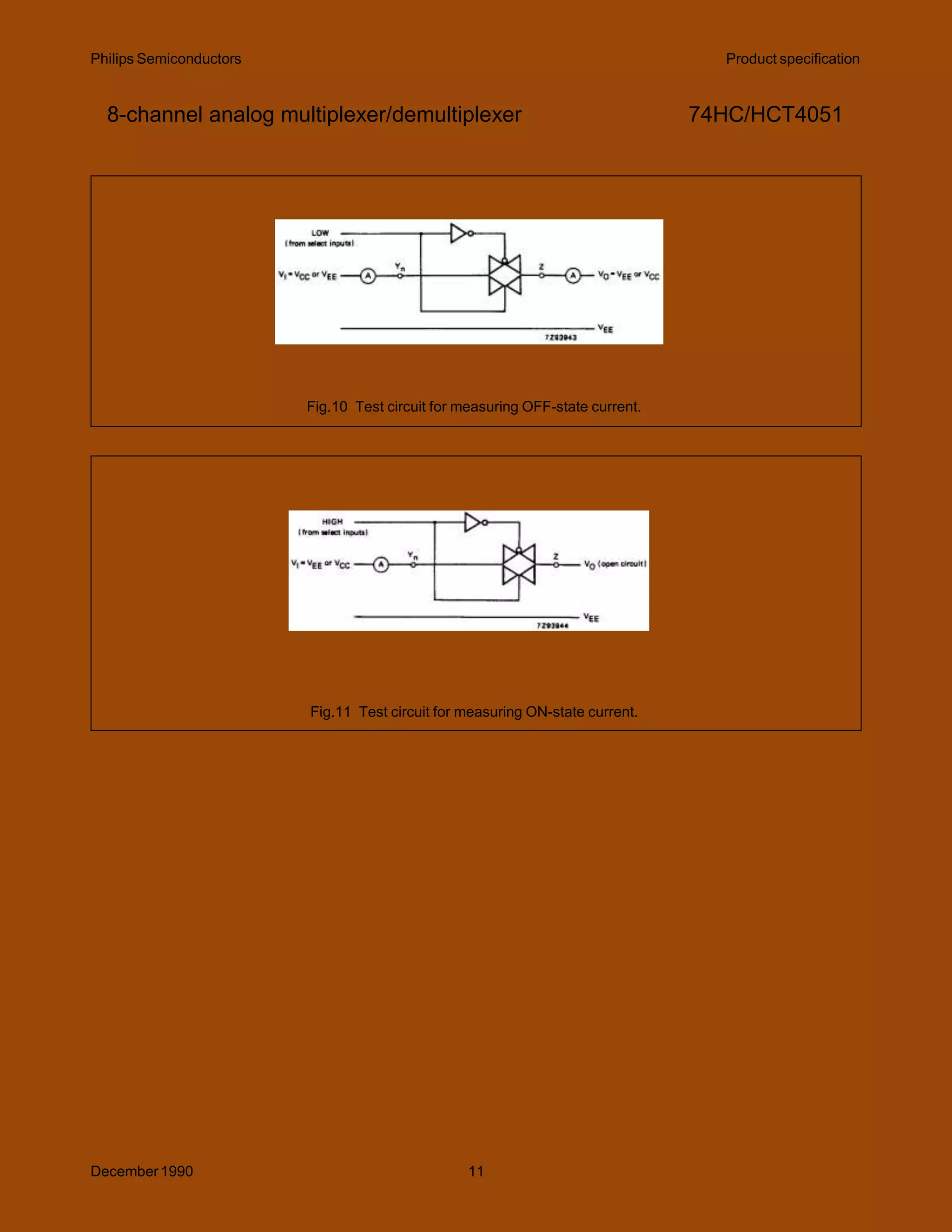 Philips Semiconductors Product specification
8-channel analog multiplexer/demultiplexer 74HC/HCT4051
Fig.10 Test circuit for measuring OFF-state current.
Fig.11 Test circuit for measuring ON-state current.
December1990 11
 