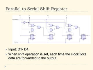 Parallel to Serial Shift Register
 Input: D1- D4.
 When shift operation is set, each time the clock ticks
data are forwarded to the output.
 