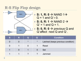 R-S Flip Flop design
 S: 1, R: 0  NAND 1
Q = 1 and Q΄= 0.
 S: 0, R: 1  NAND 2 
Q΄ = 1 and Q = 1.
 S: 0, R: 0  previous Q and
Q΄affect next Q and Q΄.
S R Q Q΄ Condition
0 0 * * Latched (keeps previous condition)
0 1 0 1 Reset
1 0 1 0 Set
1 1 ? ? Jammed
 