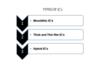 Integrated circuits | PPTX