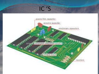 Integrated circuits and digital functions | PPT