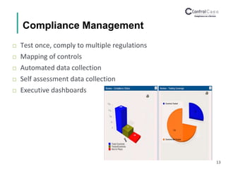 Compliance Management
 Test once, comply to multiple regulations
 Mapping of controls
 Automated data collection
 Self assessment data collection
 Executive dashboards
13
 