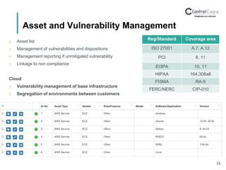 Asset and Vulnerability Management
16
 Asset list
 Management of vulnerabilities and dispositions
 Management reporting if unmitigated vulnerability
 Linkage to non compliance
Cloud
 Vulnerability management of base infrastructure
 Segregation of environments between customers
Reg/Standard Coverage area
ISO 27001 A.7, A.12
PCI 6, 11
EI3PA 10, 11
HIPAA 164.308a8
FISMA RA-5
FERC/NERC CIP-010
 