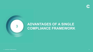 ADVANTAGES OF A SINGLE
COMPLIANCE FRAMEWORK
3
© ControlCase. All Rights Reserved. 14
 