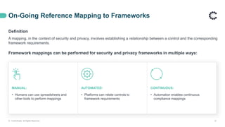 On-Going Reference Mapping to Frameworks
© ControlCase. All Rights Reserved. 21
Definition
A mapping, in the context of security and privacy, involves establishing a relationship between a control and the corresponding
framework requirements.
Framework mappings can be performed for security and privacy frameworks in multiple ways:
MANUAL:
• Humans can use spreadsheets and
other tools to perform mappings
AUTOMATED:
• Platforms can relate controls to
framework requirements
CONTINUOUS:
• Automation enables continuous
compliance mappings
 