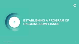 ESTABLISHING A PROGRAM OF
ON-GOING COMPLIANCE
6
© ControlCase. All Rights Reserved. 22
 