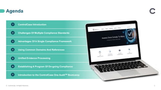 ControlCase Introduction
Challenges Of Multiple Compliance Standards
Advantages Of A Single Compliance Framework
Using Common Domains And References
Unified Evidence Processing
Establishing A Program Of On-going Compliance
Introduction to the ControlCase One AuditTM Bootcamp
Agenda
© ControlCase. All Rights Reserved. 5
1
2
3
4
5
6
7
 