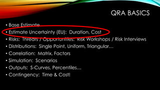 QRA BASICS
• Base Estimate
• Estimate Uncertainty (EU): Duration, Cost
• Risks: Threats / Opportunities: Risk Workshops / Risk Interviews
• Distributions: Single Point, Uniform, Triangular…
• Correlation: Matrix, Factors
• Simulation: Scenarios
• Outputs: S-Curves, Percentiles…
• Contingency: Time & Cost!
 