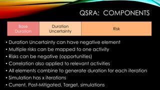 QSRA: COMPONENTS
Base
Duration
Duration
Uncertainty
Risk
• Duration Uncertainty can have negative element
• Multiple risks can be mapped to one activity
• Risks can be negative (opportunities)
• Correlation also applied to relevant activities
• All elements combine to generate duration for each iteration
• Simulation has x iterations
• Current, Post-Mitigated, Target, simulations
 