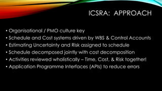 ICSRA: APPROACH
• Organisational / PMO culture key
• Schedule and Cost systems driven by WBS & Control Accounts
• Estimating Uncertainty and Risk assigned to schedule
• Schedule decomposed jointly with cost decomposition
• Activities reviewed wholistically – Time, Cost, & Risk together!
• Application Programme Interfaces (APIs) to reduce errors
 
