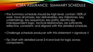 ICSRA ASSURANCE: SUMMARY SCHEDULE
• The Summary schedule should be high level, contain 100% of
work, have all phases, key deliverables, key milestones, key
undertakings, key sequences, key paths, identify key
interdependent logic, tactical relationships, be sufficiently
reflective, consistent, and aligned with the detailed schedule.
• Challenge schedule producer with this statement > signature !!
• Tip: Start with detailed Level 3-4 and look for logic across
components.
 