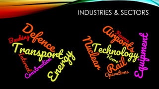 INDUSTRIES & SECTORS
 