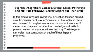 Integrated curriculum (principles in integrating big ideas and ...