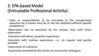 3. EPA-based Model
(Entrustable Professional Activity):
• Tasks or responsibilities to be entrusted to the unsupervised
execution by a trainee once he or she has attained sufficient specific
competence:
-Observation but no execution by the trainee, even with direct
supervision
-Execution with direct, proactive supervision
-Execution with reactive supervision, i.e., on request and quickly
available
-Supervision at a distance
-Supervision provided by the trainee to more junior colleagues
 