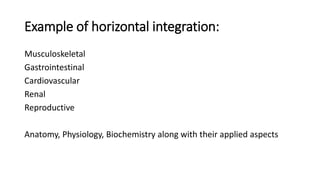 Example of horizontal integration:
Musculoskeletal
Gastrointestinal
Cardiovascular
Renal
Reproductive
Anatomy, Physiology, Biochemistry along with their applied aspects
 