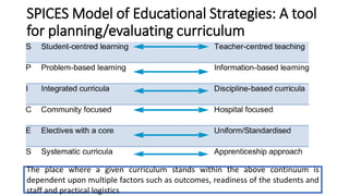 SPICES Model of Educational Strategies: A tool
for planning/evaluating curriculum
The place where a given curriculum stands within the above continuum is
dependent upon multiple factors such as outcomes, readiness of the students and
staff and practical logistics
 