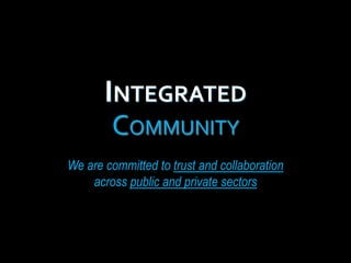 Integrated Cyber Conferece | PPSX