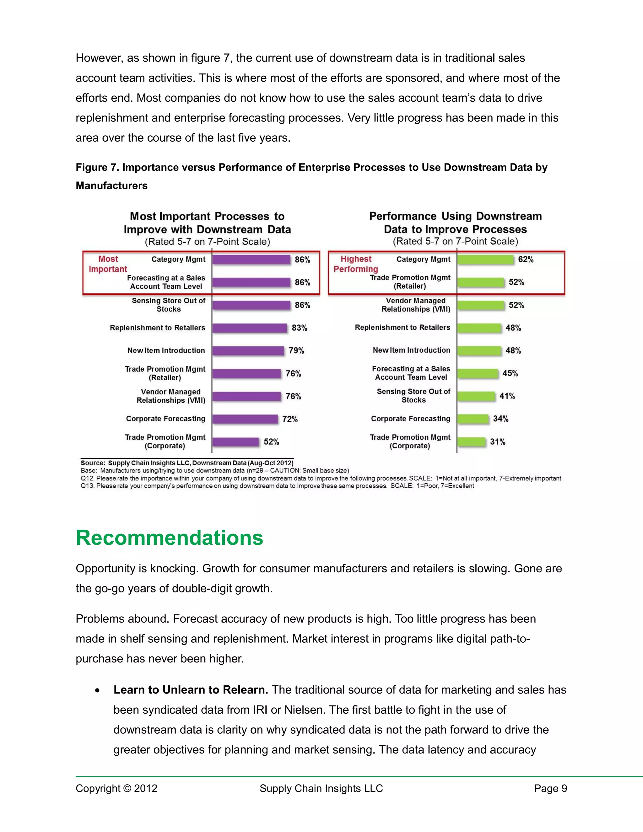 However, as shown in figure 7, the current use of downstream data is in traditional sales
account team activities. This is where most of the efforts are sponsored, and where most of the
efforts end. Most companies do not know how to use the sales account team’s data to drive
replenishment and enterprise forecasting processes. Very little progress has been made in this
area over the course of the last five years.

Figure 7. Importance versus Performance of Enterprise Processes to Use Downstream Data by
Manufacturers




Recommendations
Opportunity is knocking. Growth for consumer manufacturers and retailers is slowing. Gone are
the go-go years of double-digit growth.

Problems abound. Forecast accuracy of new products is high. Too little progress has been
made in shelf sensing and replenishment. Market interest in programs like digital path-to-
purchase has never been higher.

      Learn to Unlearn to Relearn. The traditional source of data for marketing and sales has
       been syndicated data from IRI or Nielsen. The first battle to fight in the use of
       downstream data is clarity on why syndicated data is not the path forward to drive the
       greater objectives for planning and market sensing. The data latency and accuracy


Copyright © 2012                     Supply Chain Insights LLC                               Page 9
 